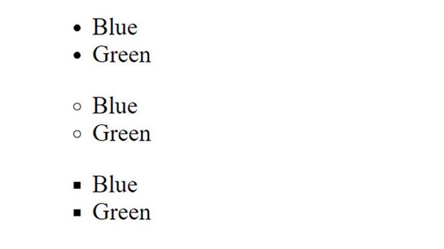 Different Types of Unordered (un-numbered) Lists
